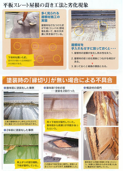 平板スレート屋根の葺き工法と劣化現象